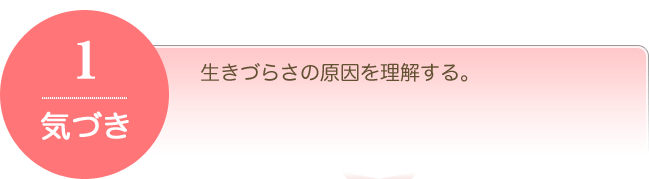 ステップ1：気づき　生きづらさの原因を理解する。