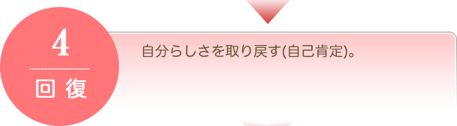 ステップ4：回復　自分らしさを取り戻す(自己肯定)。