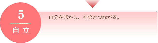 ステップ5：自立　自分を活かし、社会とつながる。